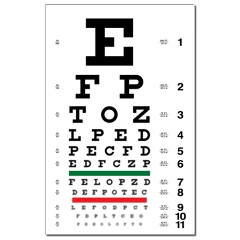 Eye chart with blurring letters poster