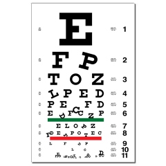 Eye chart with falling letters poster